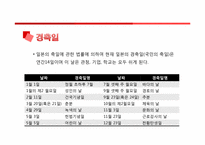 [일몬역사와 문화] 일본의 경축일에 대하여-3