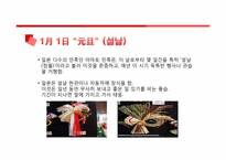 [일몬역사와 문화] 일본의 경축일에 대하여-5