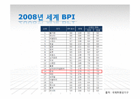 [현대사회문제] 한국사회내 부정부패 문제와 해결방안-19