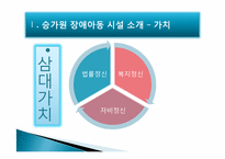 [장애인 복지] 기관방문-장애아동시설 `승가원` 장애아동시설 방문 보고서-5