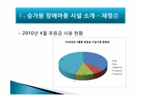 [장애인 복지] 기관방문-장애아동시설 `승가원` 장애아동시설 방문 보고서-9