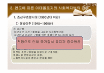 [사회복지법제] 이데올로기와 사회복지법의 전개-8