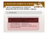 [사회복지법제] 이데올로기와 사회복지법의 전개-10