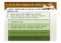 [사회복지법제] 이데올로기와 사회복지법의 전개-12