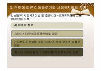[사회복지법제] 이데올로기와 사회복지법의 전개-15