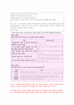 [희곡교육론] 중학교2학년 국어 `소음 공해` 수업 지도안-13