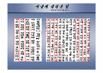[한국 근대사] 독립신문-그 한계와 방향을 중심으로-7