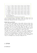 [신문방송학] P2P와 영화산업-3