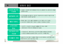[조리학] 웰빙트랜드에 따른 빵 & 패스트푸드의 새로운 변화-12