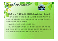 [제약공학] 난용성 약물 가용화 방법(Solubilization of non-soluble drug)-7