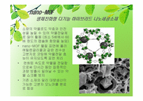 [제약공학] 난용성 약물 가용화 방법(Solubilization of non-soluble drug)-13