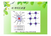 [제약공학] 난용성 약물 가용화 방법(Solubilization of non-soluble drug)-14