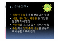 [간호학] 생식기의 구조와 기능-2