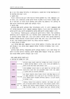 [교육학] 맞벌이 부부 가정 아동의 방과 후 음악활동을 위한 음악극 활동계획안-5
