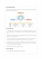 [평생교육 방법론] 무경계와 애니어그램-15