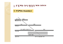 [평생교육 방법론] 무경계와 애니어그램-9