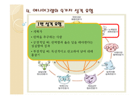 [평생교육 방법론] 무경계와 애니어그램-16