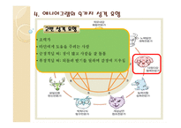 [평생교육 방법론] 무경계와 애니어그램-17