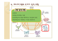[평생교육 방법론] 무경계와 애니어그램-18