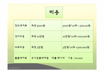 [평생교육 프로그램개발] 조부모를 위한 육아교육 프로그램 기획서-15