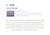 [평생교육경영론] 경영서적 `겅호` & `혼창통`을 통한 기업 CEO의 리더십 향상법-4