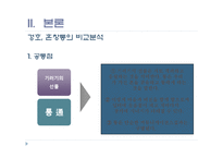 [평생교육경영론] 경영서적 `겅호` & `혼창통`을 통한 기업 CEO의 리더십 향상법-13