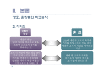 [평생교육경영론] 경영서적 `겅호` & `혼창통`을 통한 기업 CEO의 리더십 향상법-14