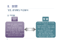 [평생교육경영론] 경영서적 `겅호` & `혼창통`을 통한 기업 CEO의 리더십 향상법-15