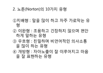 [결혼과 가정] 부부의 의사소통의 중요성-5