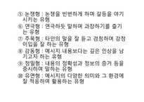 [결혼과 가정] 부부의 의사소통의 중요성-6