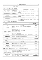 [사업계획서] 대학교 내 헌책방 운영 창업계획서-9