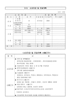 [사업계획서] 대학교 내 헌책방 운영 창업계획서-12