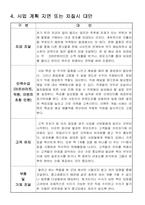 [사업계획서] 대학교 내 헌책방 운영 창업계획서-13