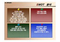 [사업계획서] 휴대용 화장품 자판기 유통 창업계획서-11