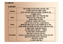 [사업계획서] 휴대용 화장품 자판기 유통 창업계획서-18