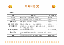 [사업계획서] 대학생을 위한 헌책방 운영 창업계획서-8