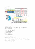 감성광고가 주된 광고 흐름으로 각광되는 이유에 대한 고찰(SKT의 광고사례를 중심으로)-7