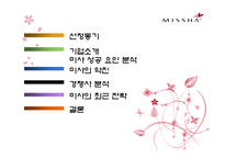[마케팅관리론] 미샤(missha)의 마케팅 성공 전략-1