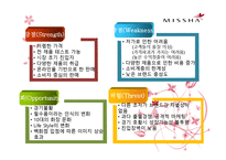 [마케팅관리론] 미샤(missha)의 마케팅 성공 전략-16