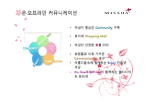[마케팅관리론] 미샤(missha)의 마케팅 성공 전략-17