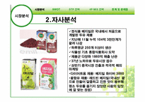 [마케팅전략] 정식품의 신제품 개발의 성공적 도약을 위한 전략-5