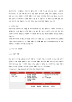 [경영전략론] UNIQLO(유니클로)의 경영전략-5