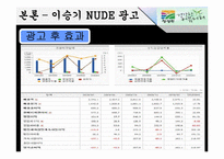 [소비자행동론] 자신의 주의를 유발시킨 광고 사례(청정원)-19