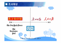 [국제커뮤니케이션] 천안함 사태에 대한 미국과 중국의 관점차이-19
