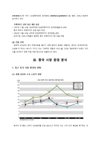 [국제비교경영] 오설록 티 하우스(O’sulloc tea house) 중국진출 전략-5