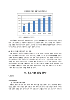 [국제비교경영] 오설록 티 하우스(O’sulloc tea house) 중국진출 전략-7