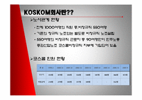 [노사관계론] KOSKOM(코스콤)사례-6