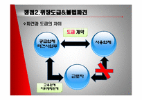 [노사관계론] KOSKOM(코스콤)사례-12