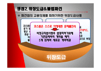 [노사관계론] KOSKOM(코스콤)사례-14