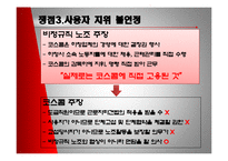 [노사관계론] KOSKOM(코스콤)사례-15